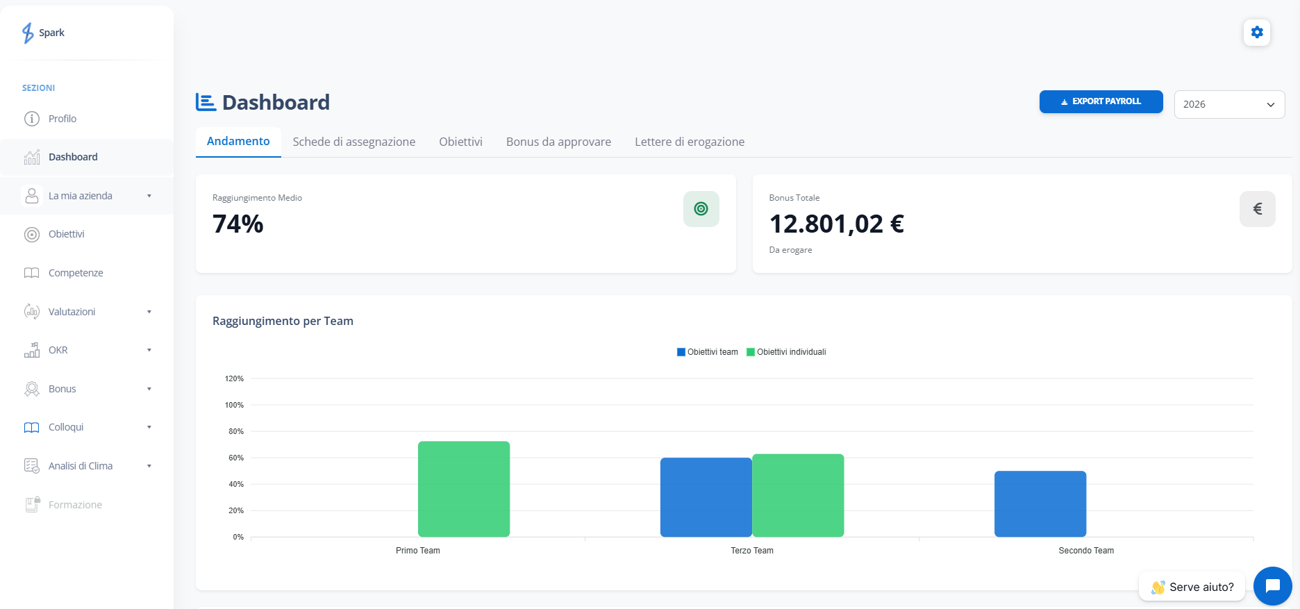 Dashboard degli obiettivi e bonus della piattaforma Spark