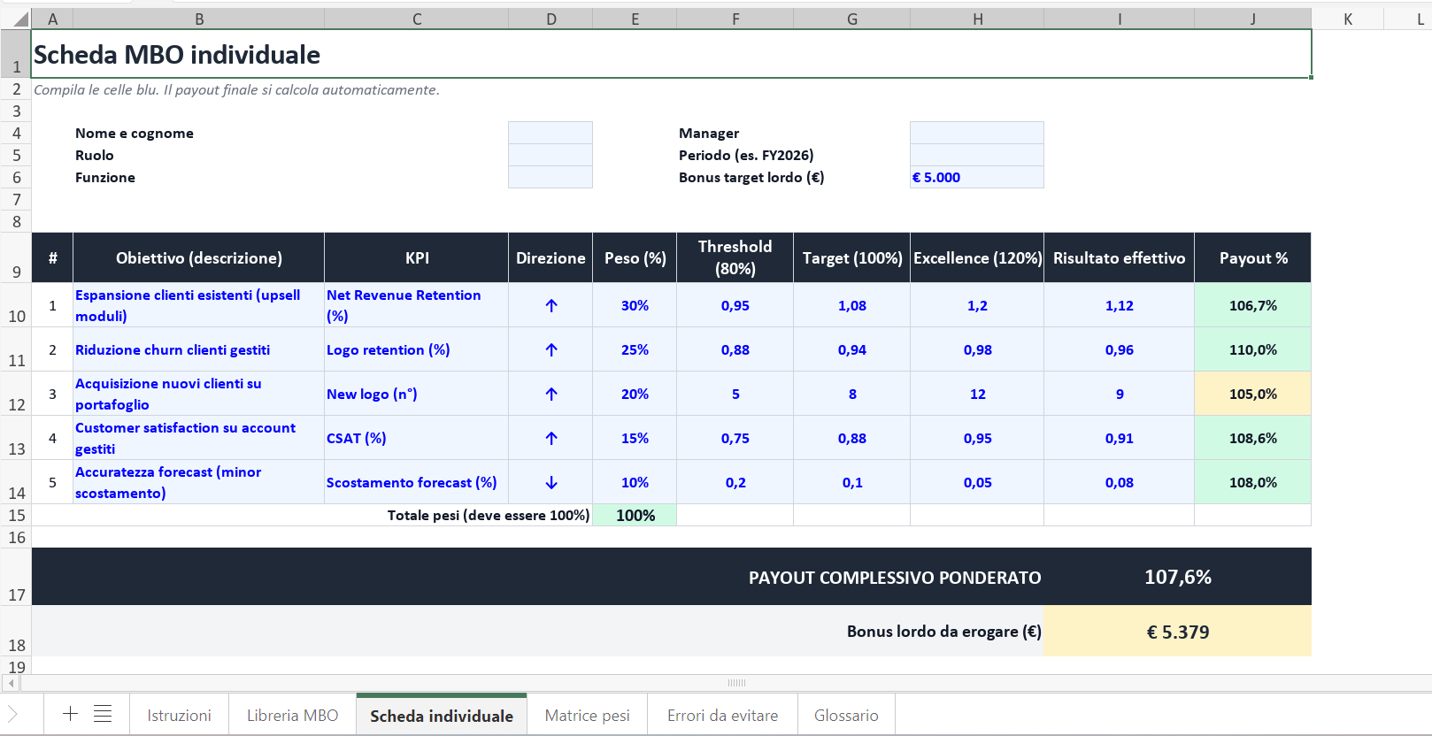 esempi mbo in excel