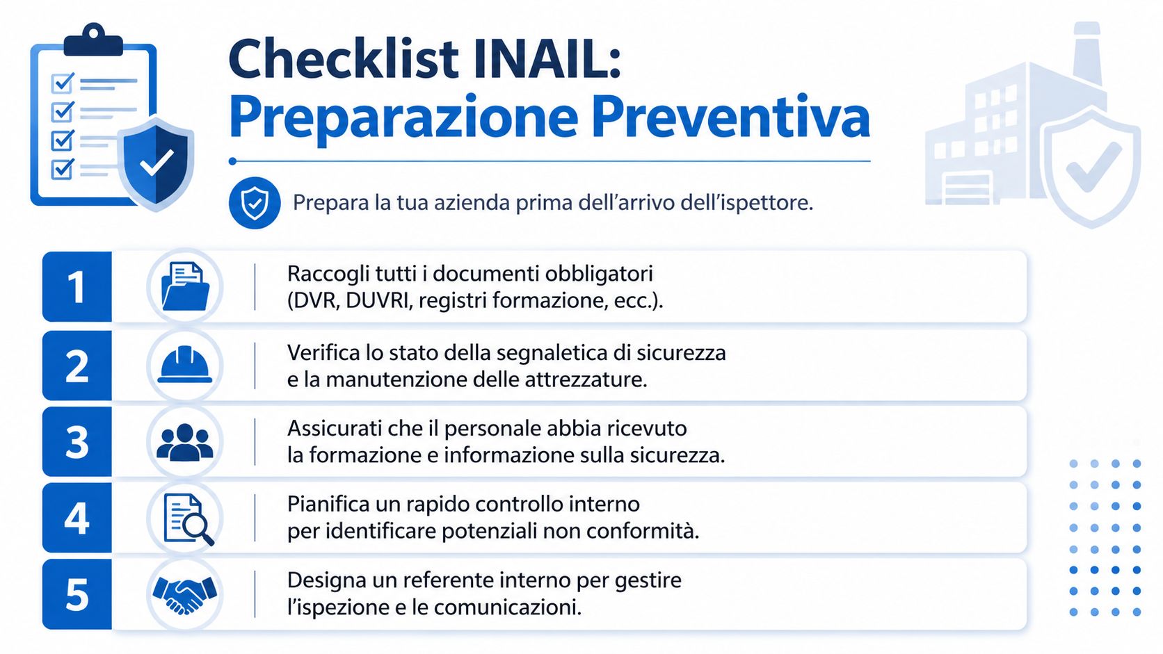 Una checklist infografica INAIL che elenca i passaggi fondamentali per preparare l'azienda prima di un'ispezione ufficiale.