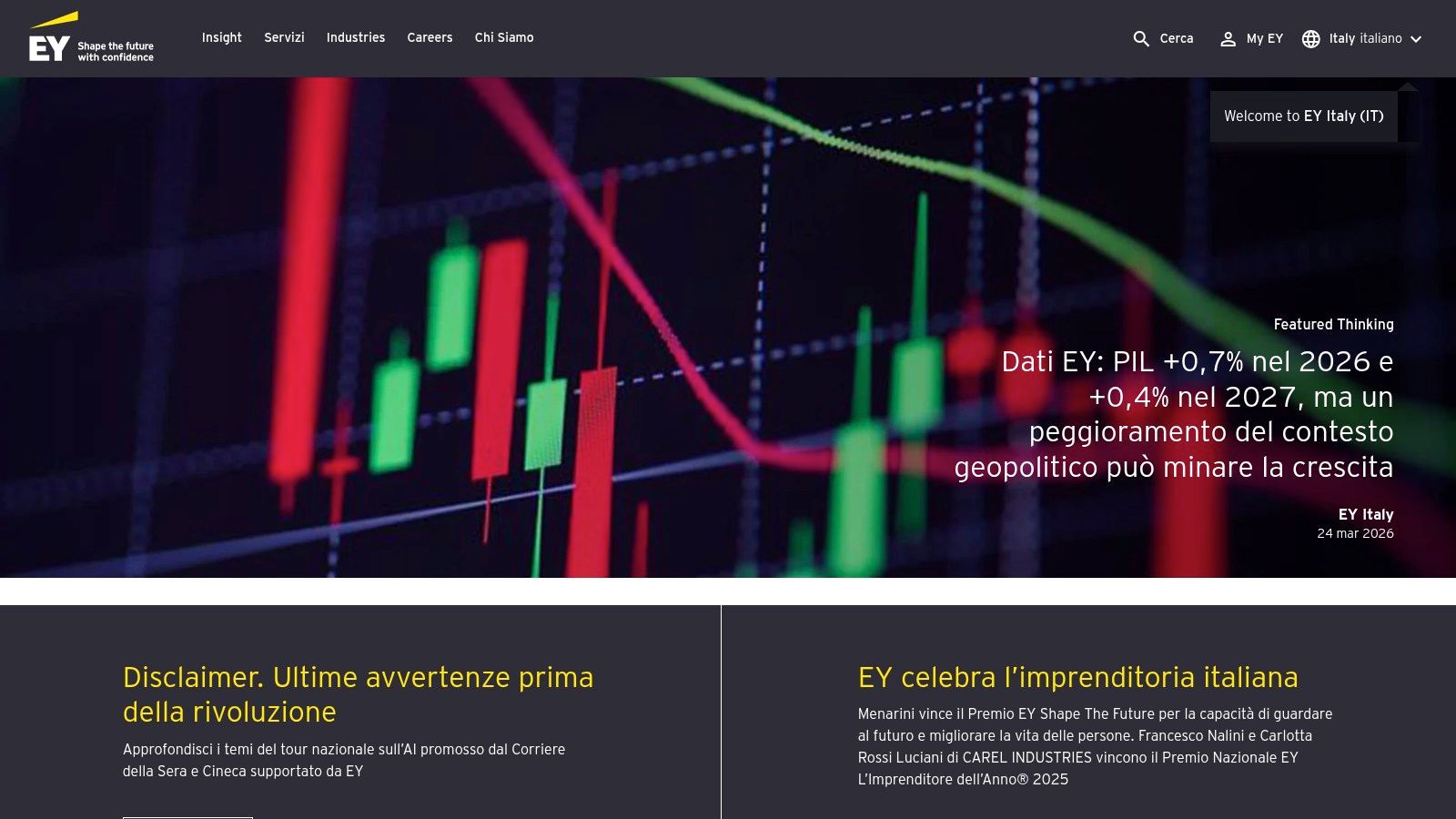 Deloitte Consulting – Human Capital (Italia)