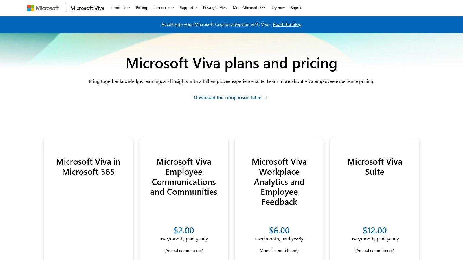 Microsoft Viva Goals