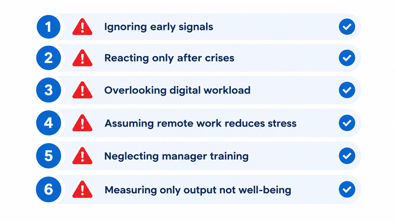 A list of six common mistakes in managing workplace stress displayed with warning icons and checkmarks.